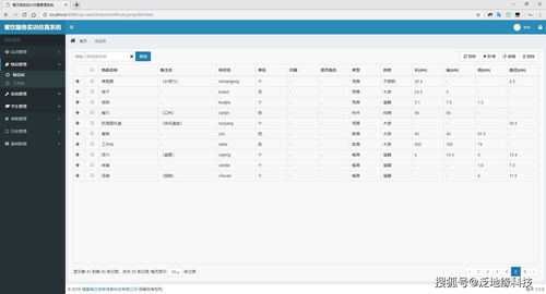 中餐行業(yè)中的智能革命 計算機系統(tǒng)服務(wù)的意外應(yīng)用