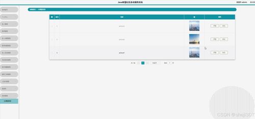 智慧社區(qū)養(yǎng)老服務(wù)系統(tǒng)設(shè)計與實現(xiàn)