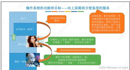 操作系統(tǒng)第一章（上） 計算機系統(tǒng)與操作系統(tǒng)服務(wù)